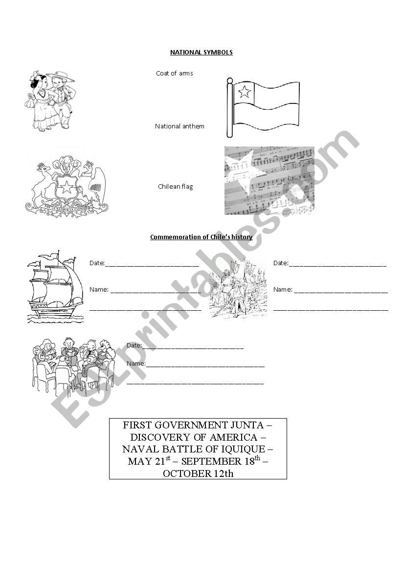 chilean national symbols and history