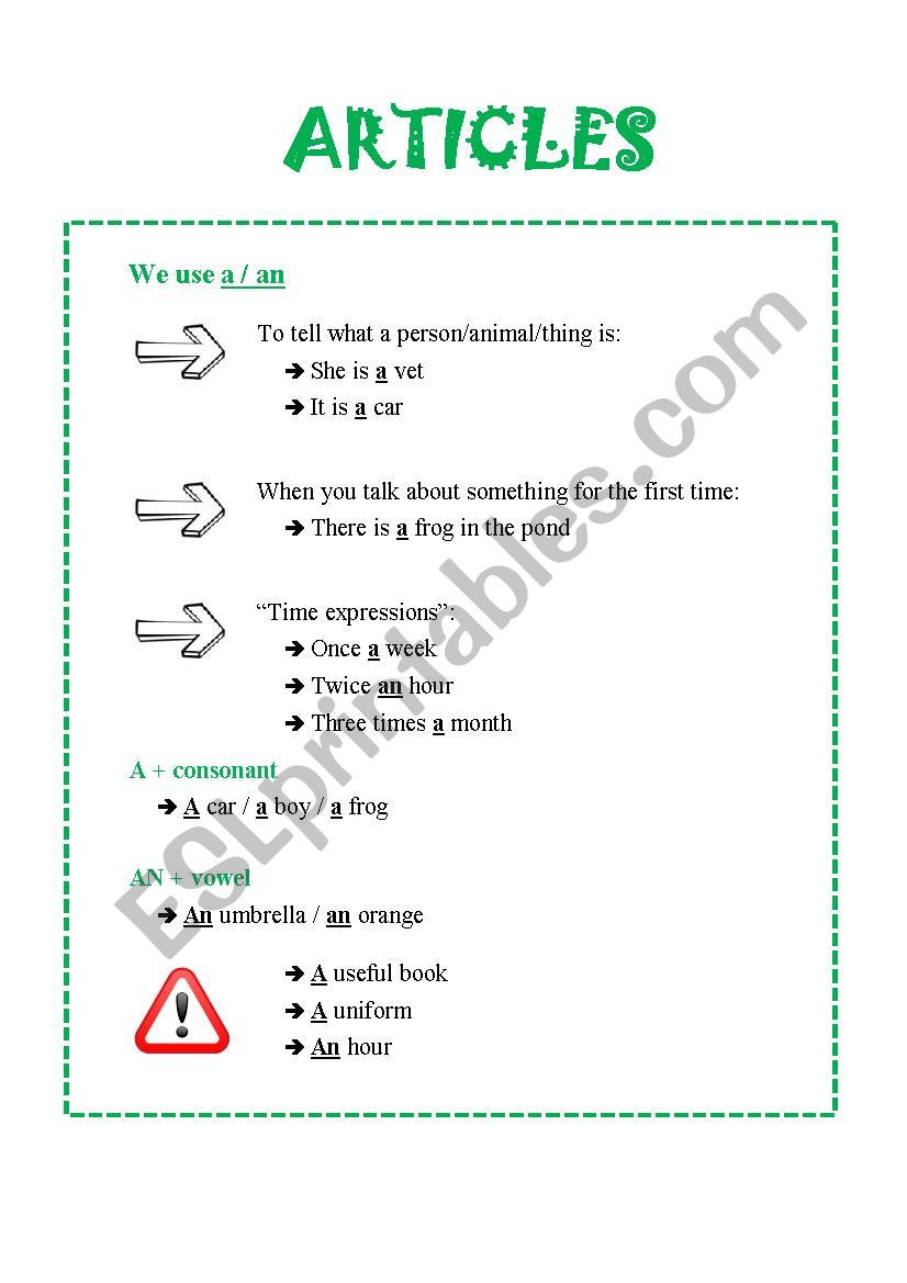a/an/the articles worksheet