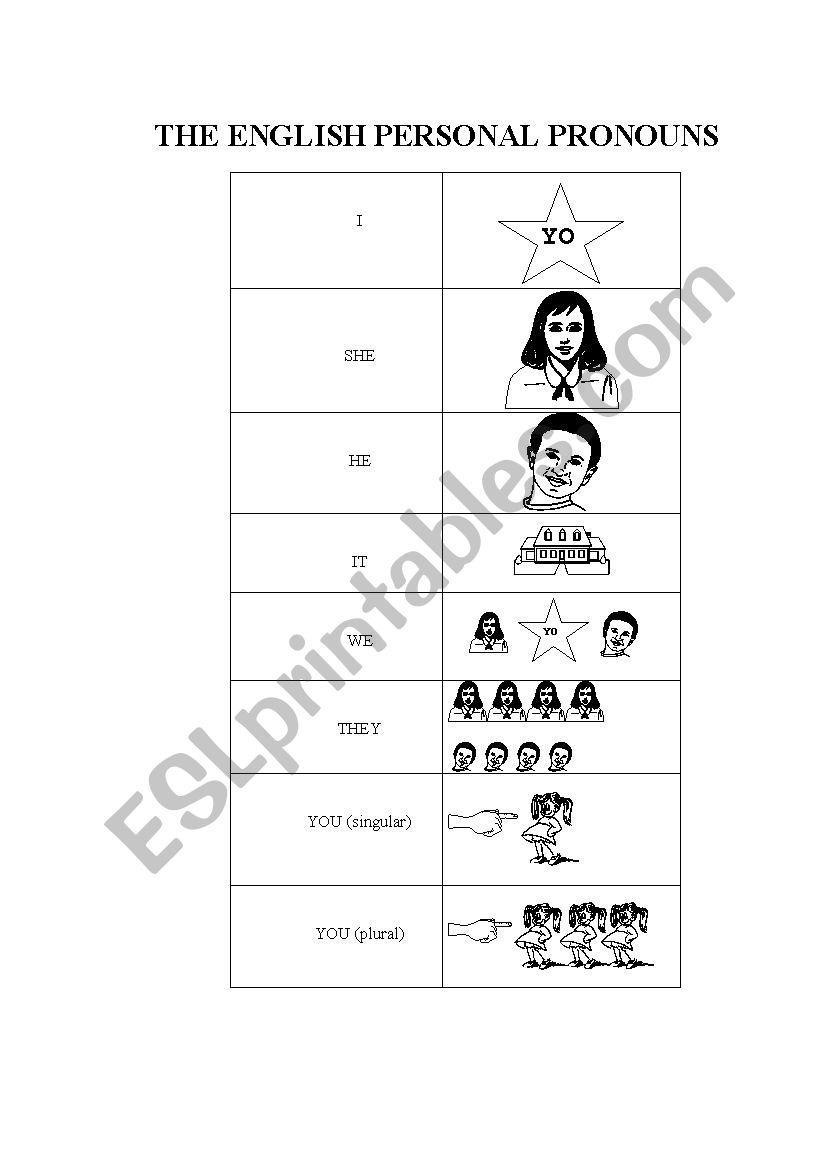 personal pronouns worksheet