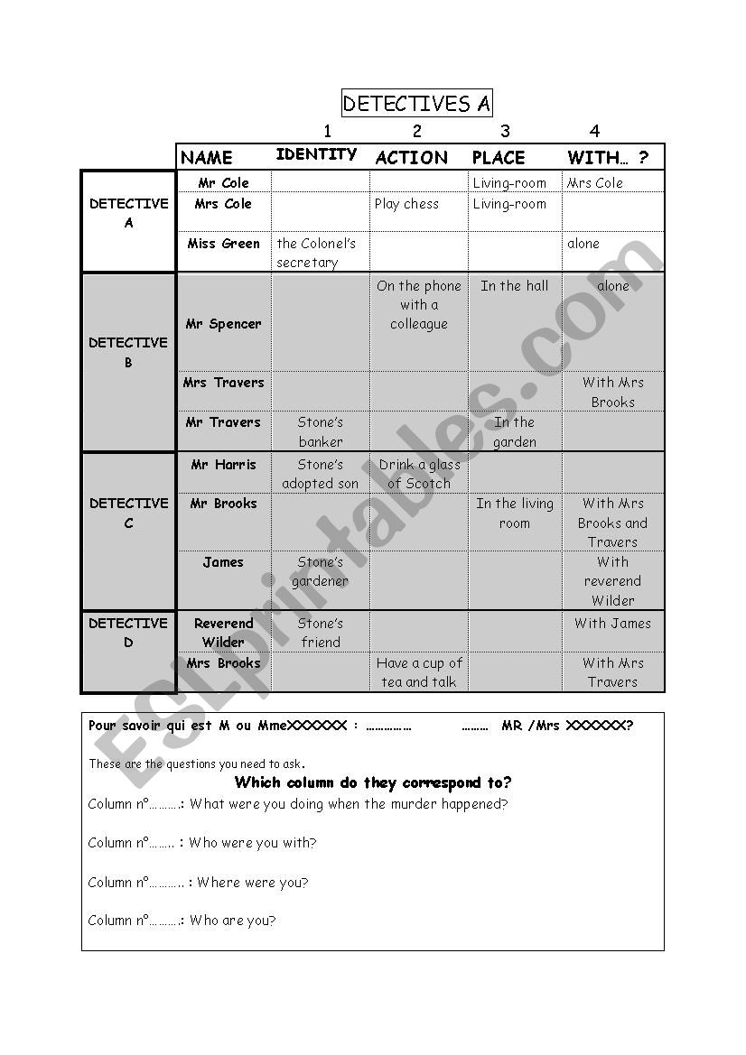 CLUEDO worksheet