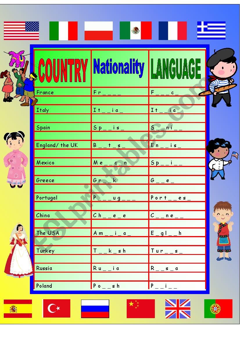 Nationalities worksheet