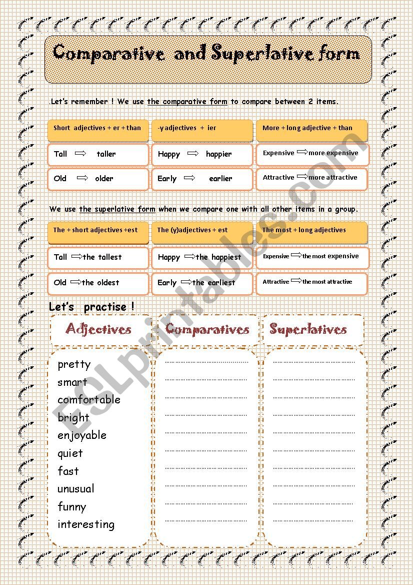 Comparative and Superlative form