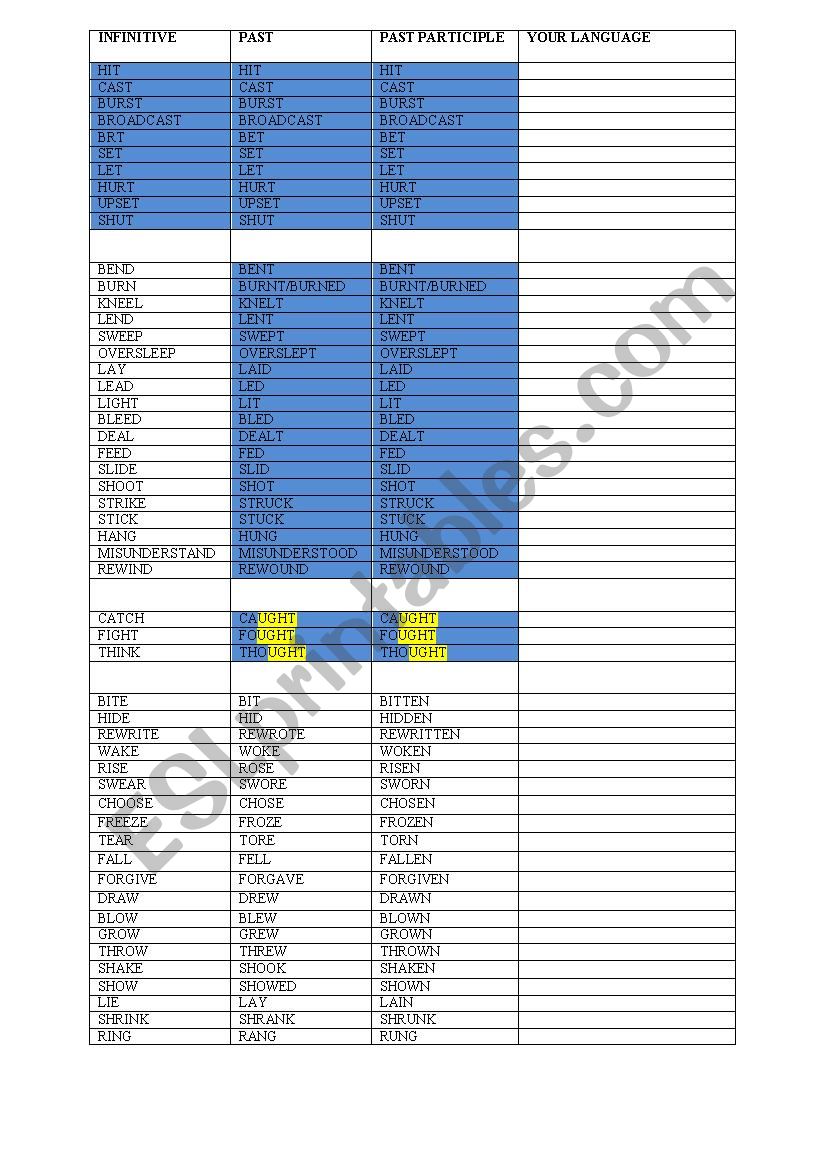 PART 2 OF IRREGULARVERBS worksheet