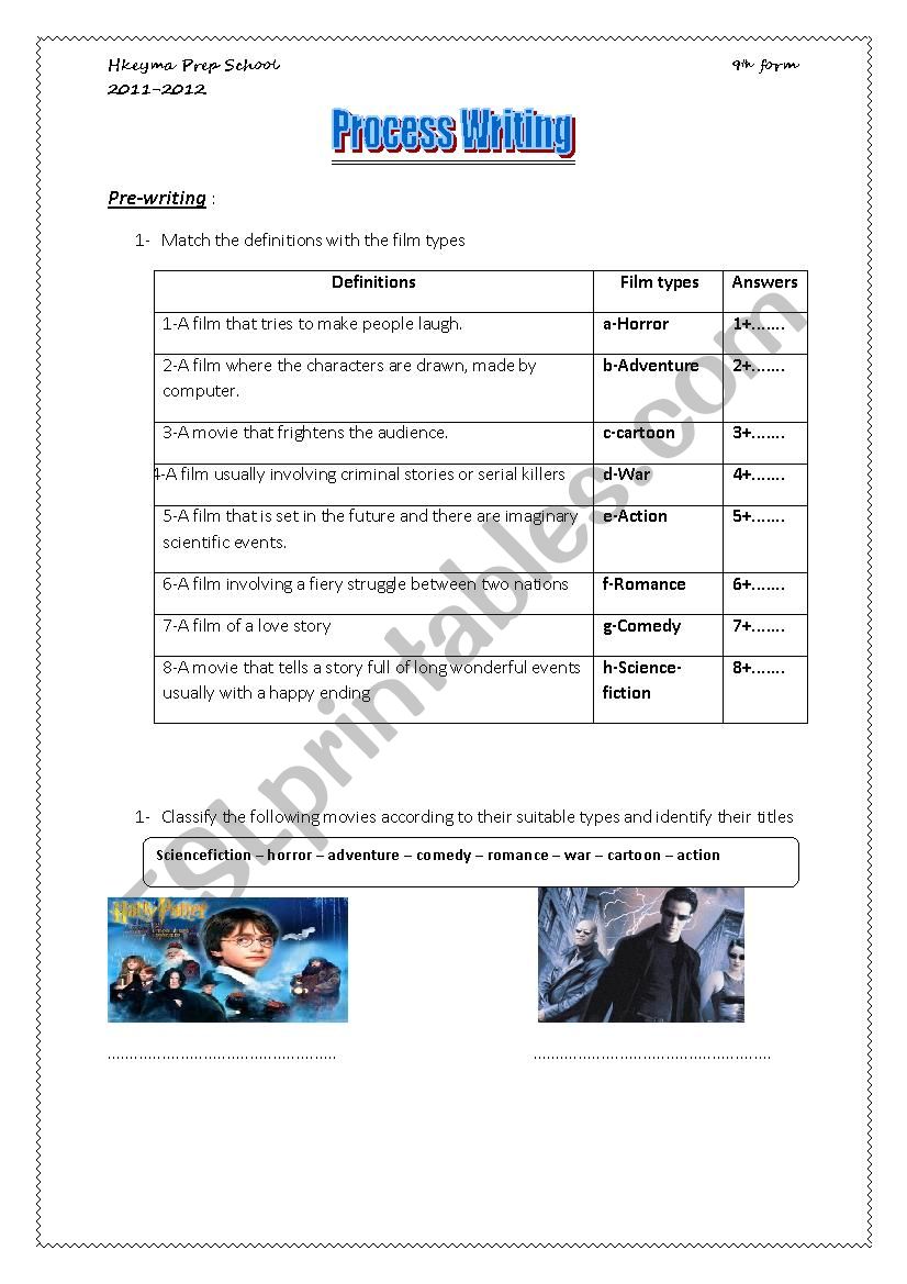 process writing about movies worksheet