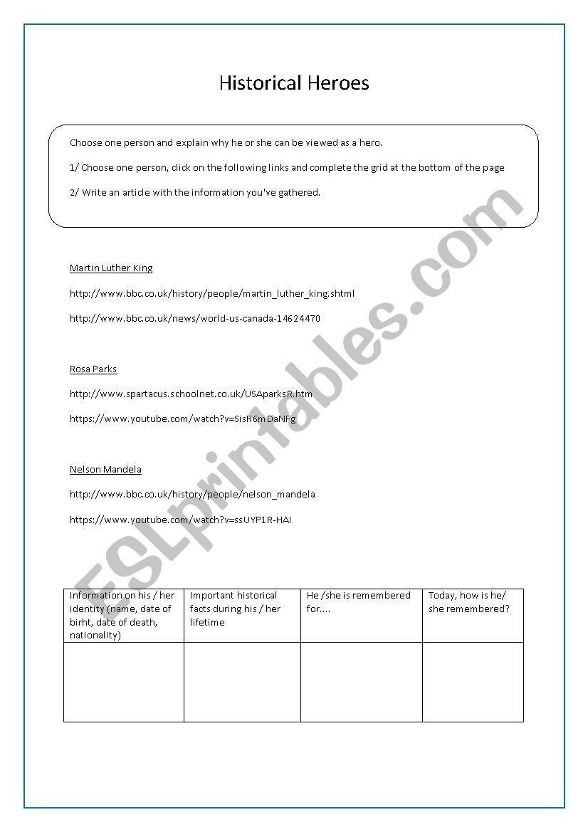 Historical Heroes- Webquest worksheet