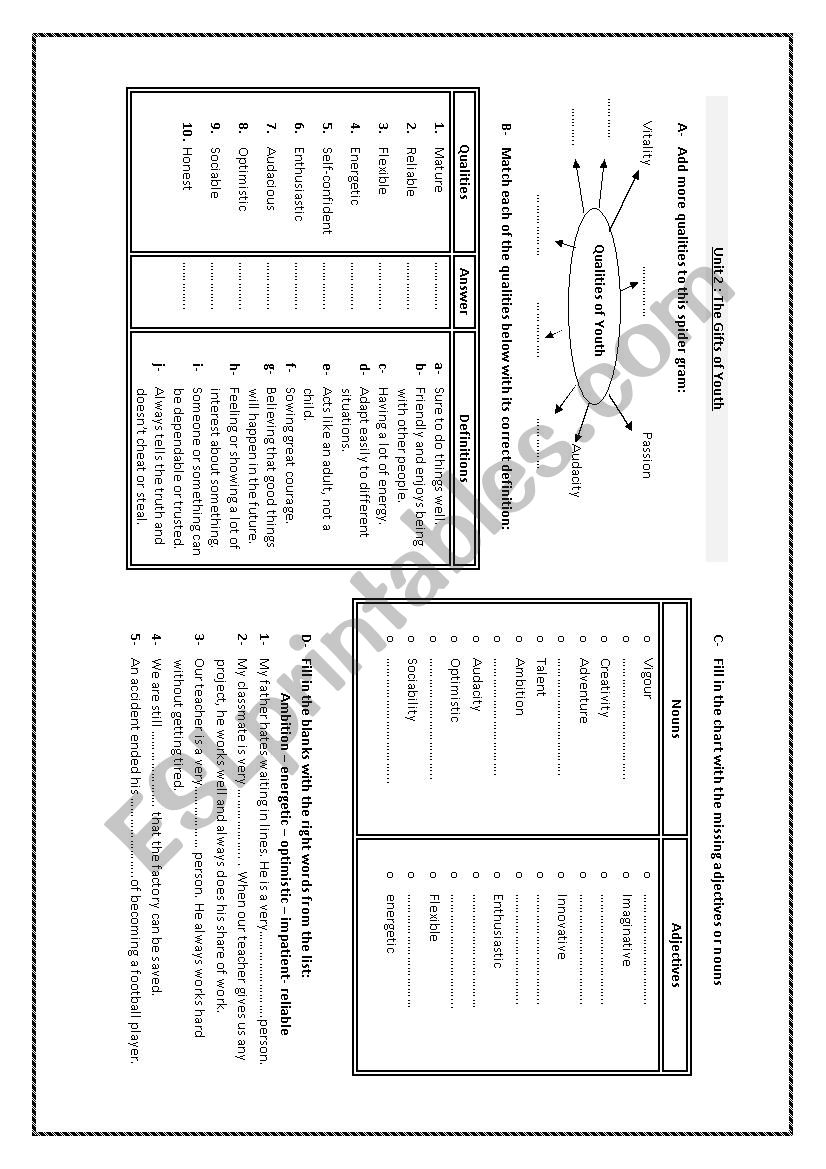 The gifts of youth worksheet