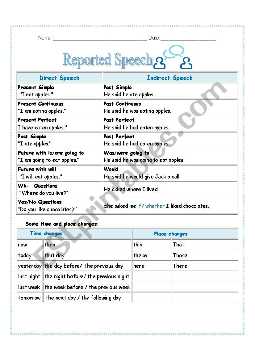 Indirect Speech worksheet