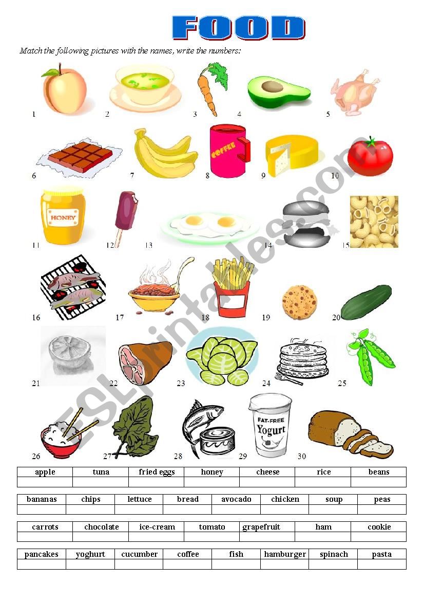 Food worksheet