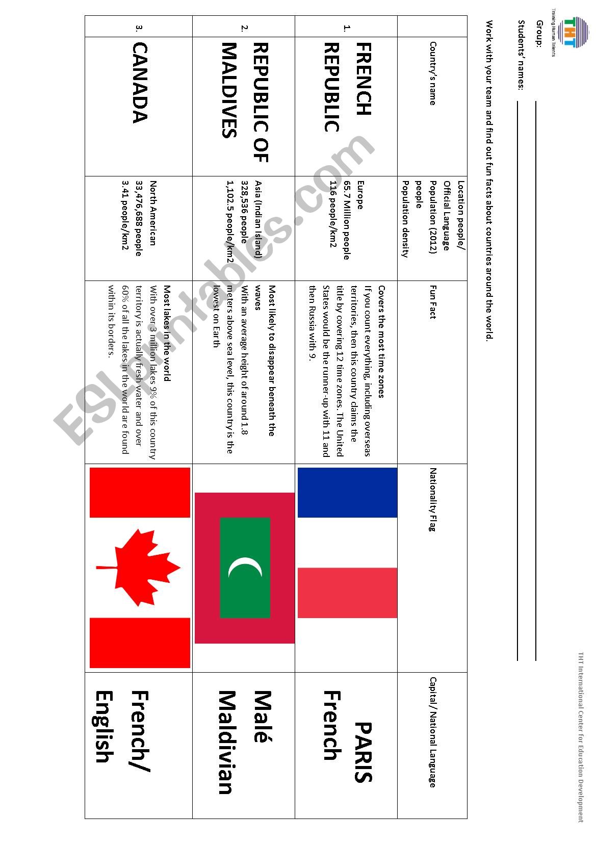 Country Fun Fact worksheet