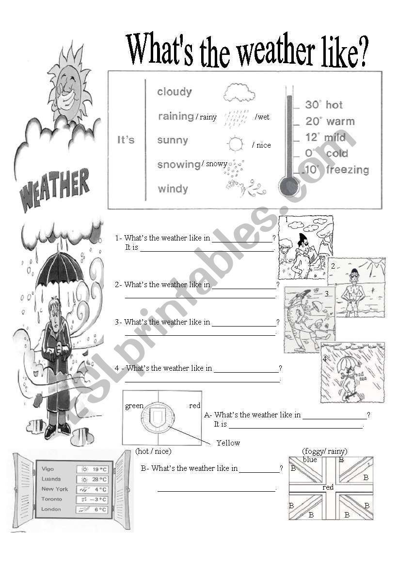 Whats the weather like? worksheet