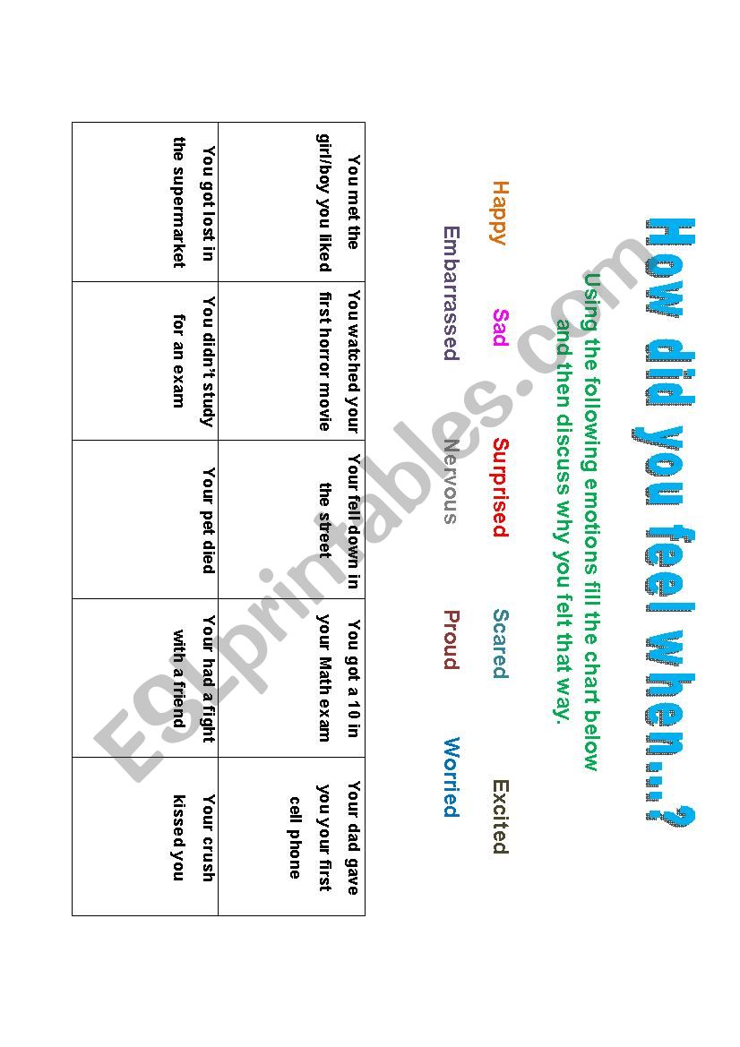 How did you feel when...? worksheet