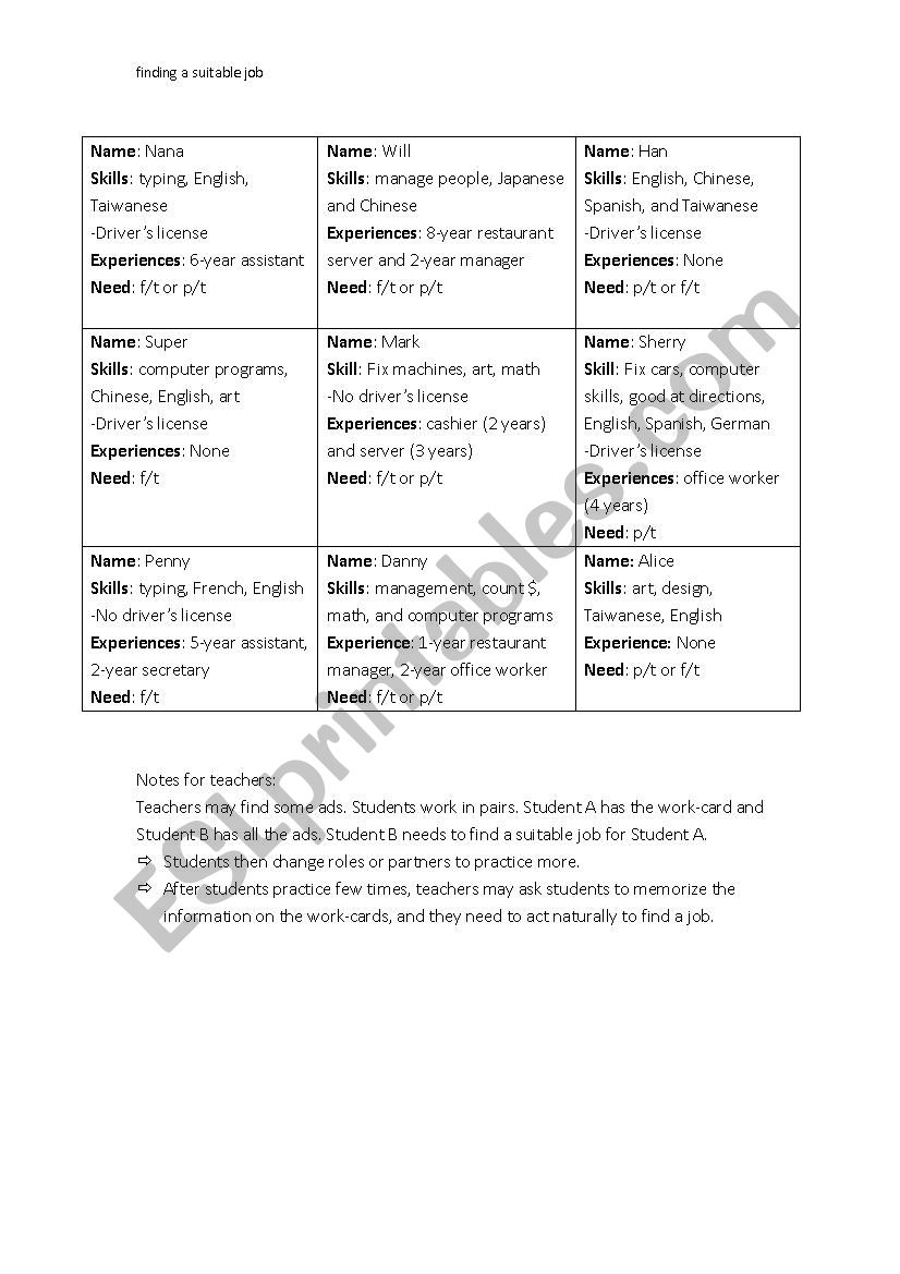 Finding a suitable job worksheet