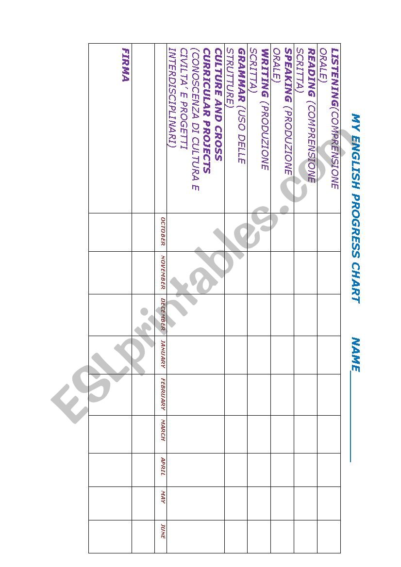 My English Progress Chart worksheet