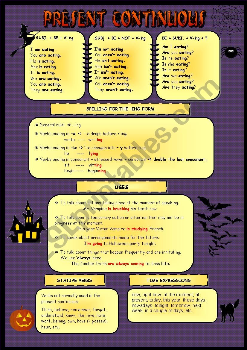 PRESENT CONTINUOUS-RULES worksheet