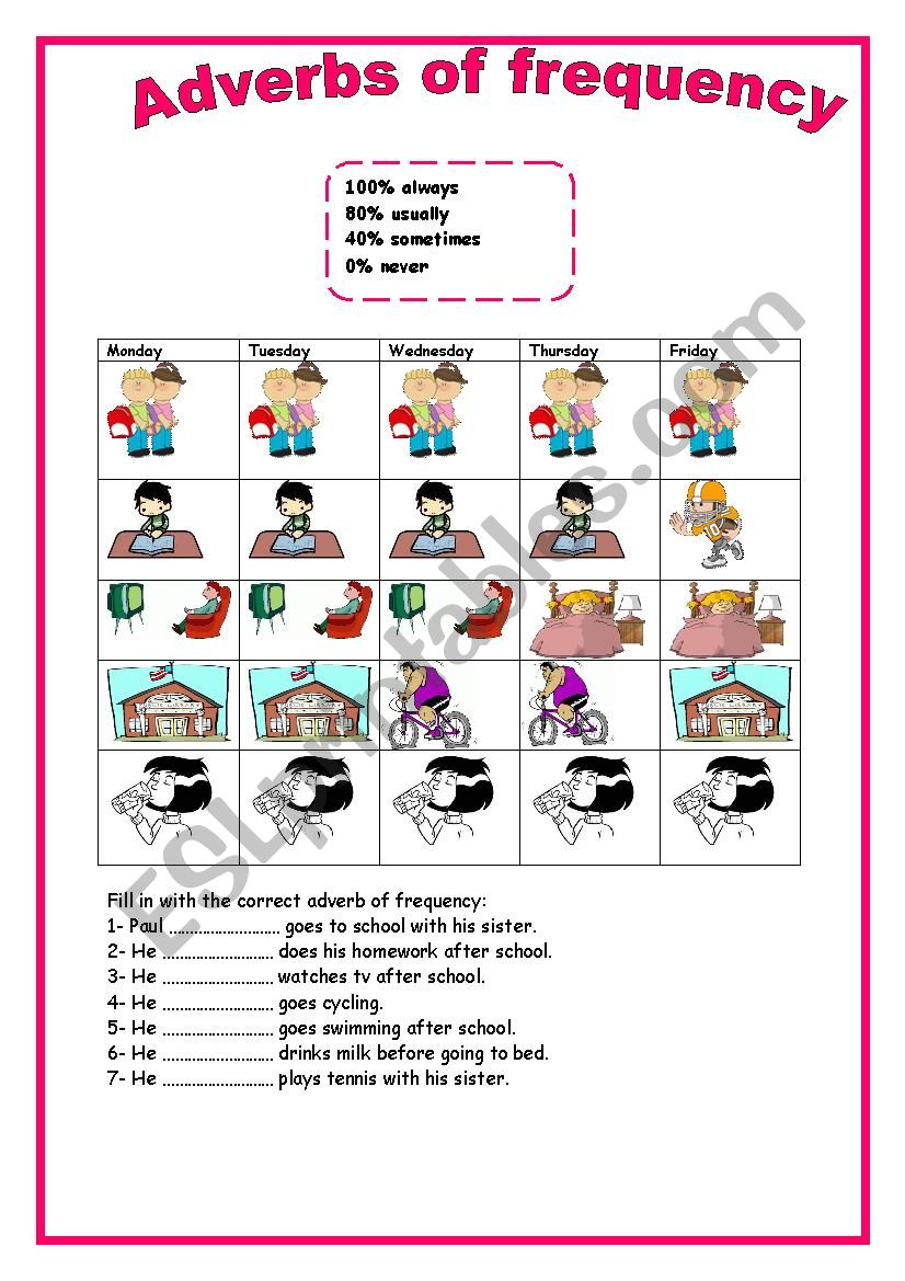 7th form module 1 section 4 how do you spend your day? (part 2)