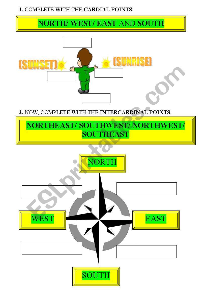 Cardinal points worksheet