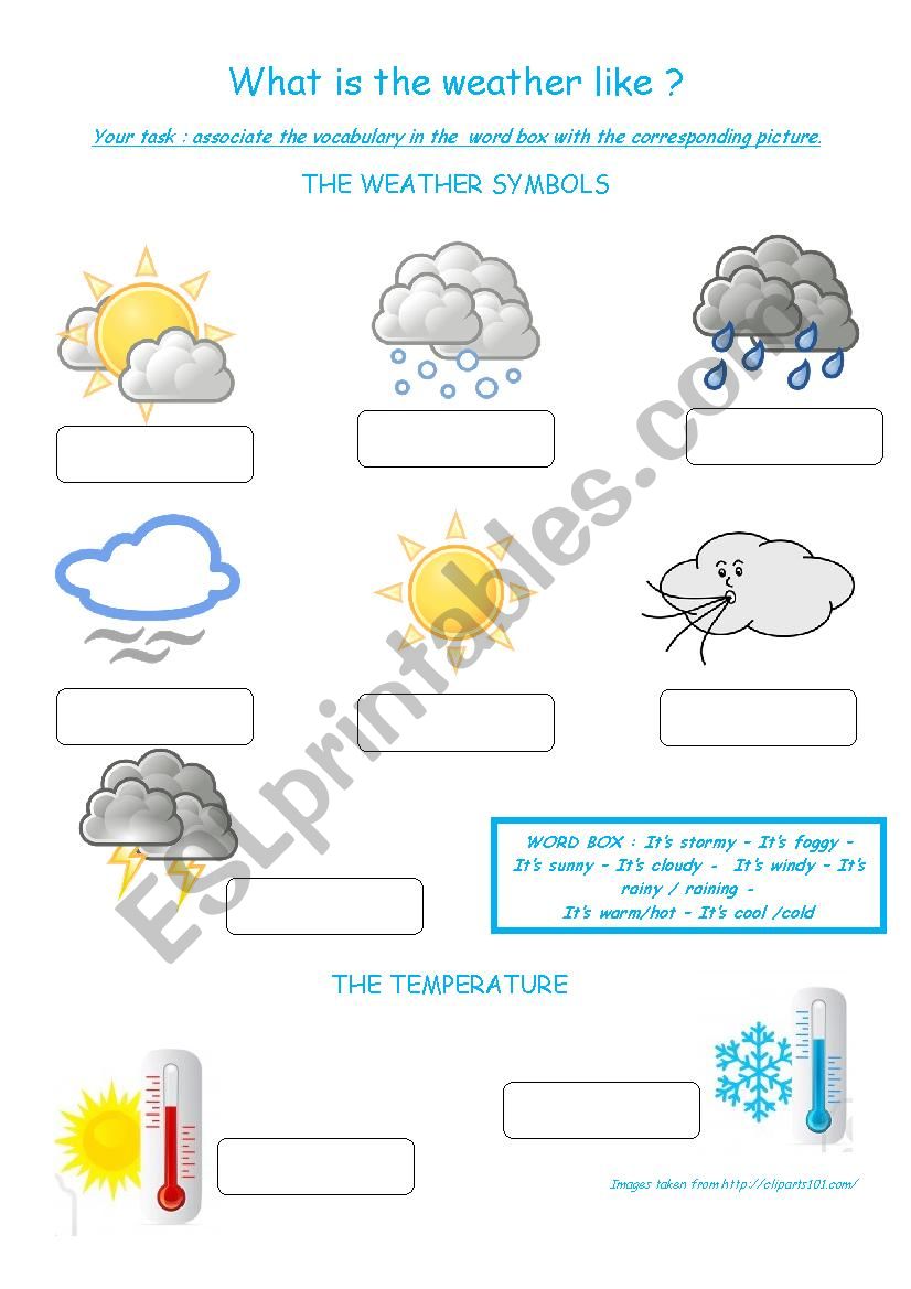 What is the weather like? worksheet