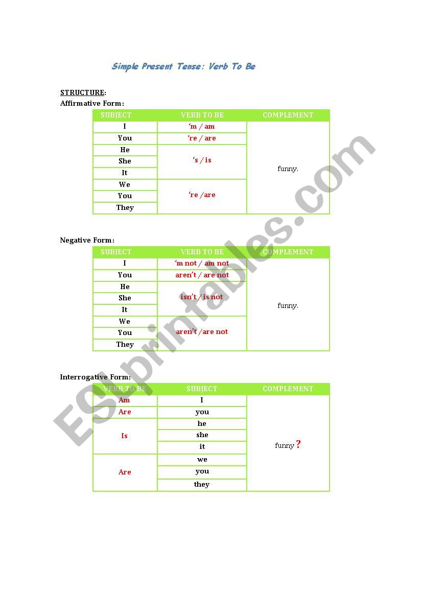 Verb to Be - Present Tense worksheet