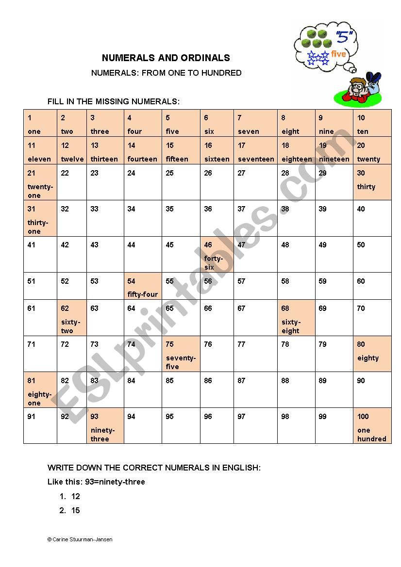 Numerals and ordinals worksheet