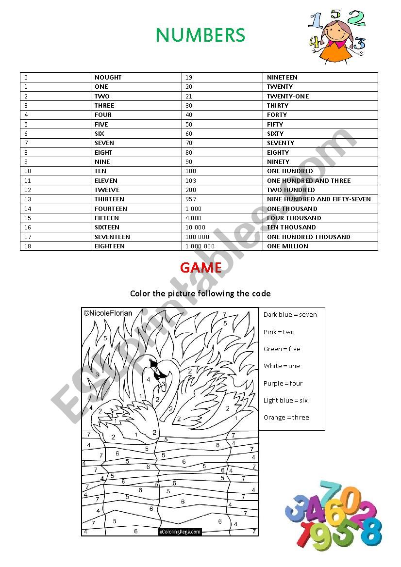 numbers worksheet