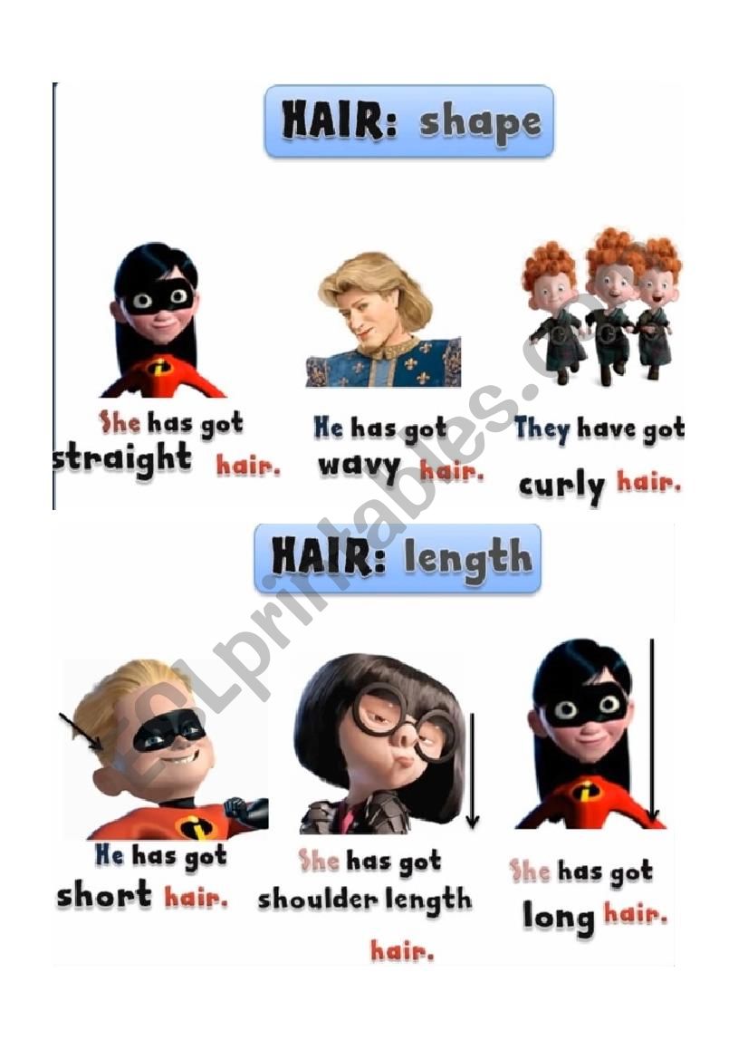 The Incredibles: Physical description