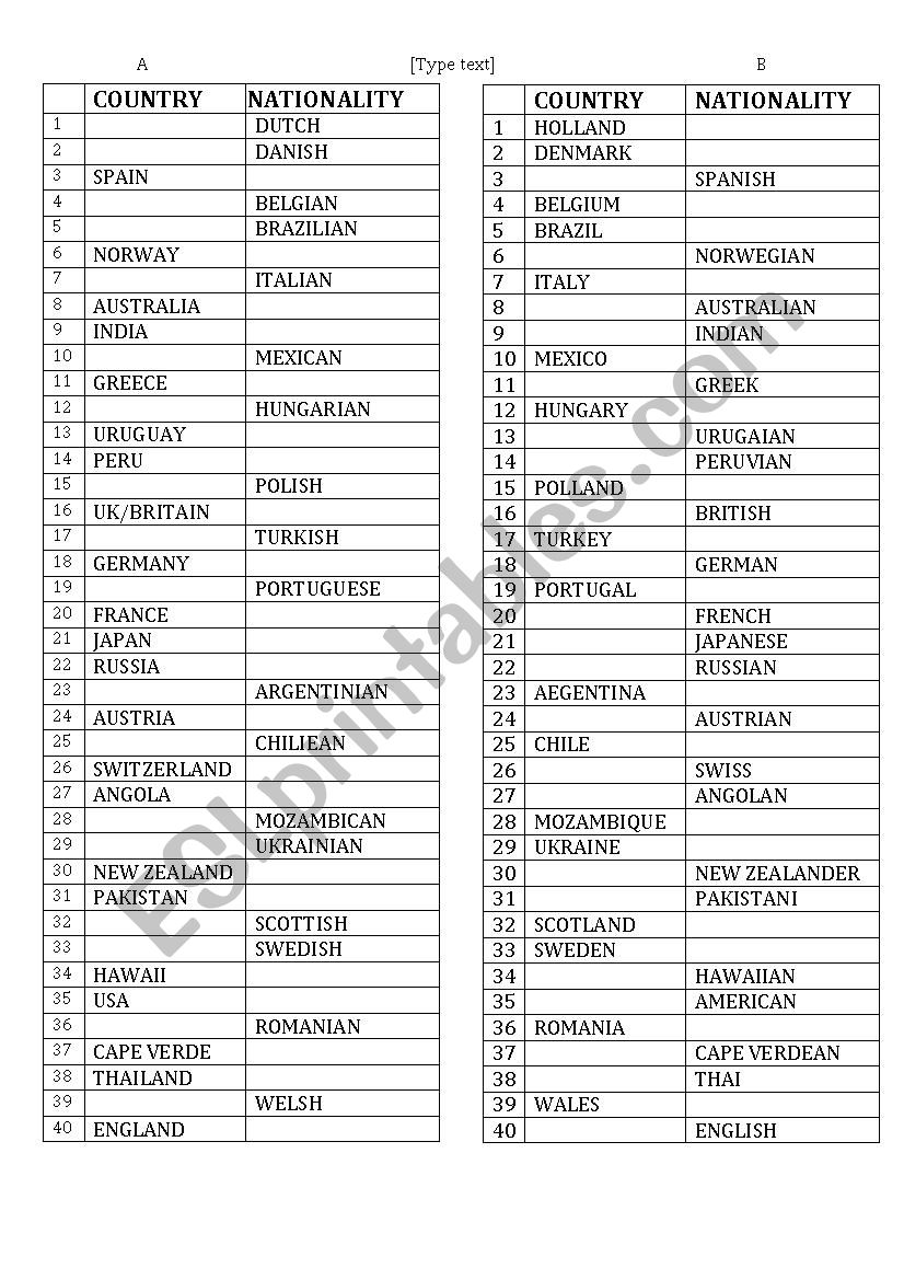 Countries and Nationalities worksheet