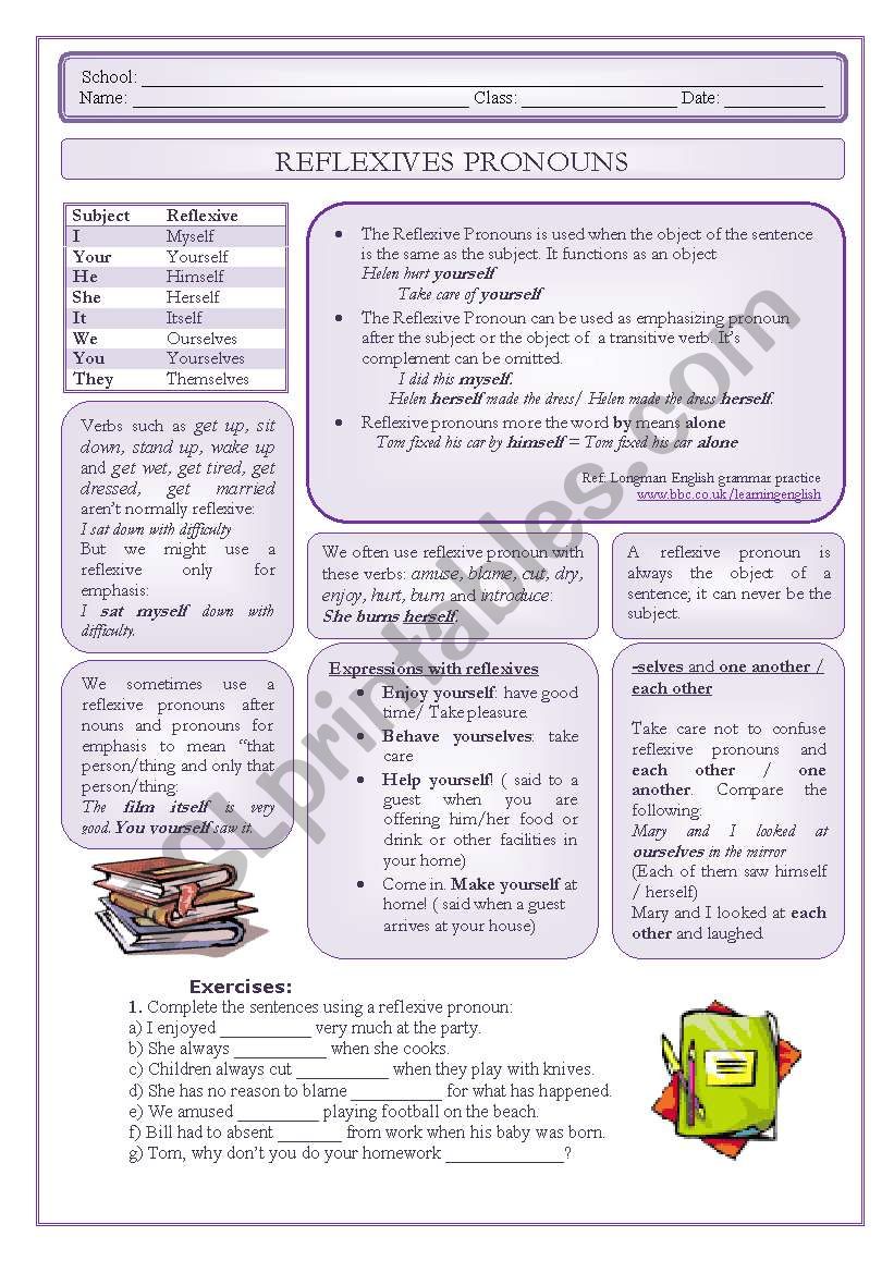 Reflexive pronouns worksheet