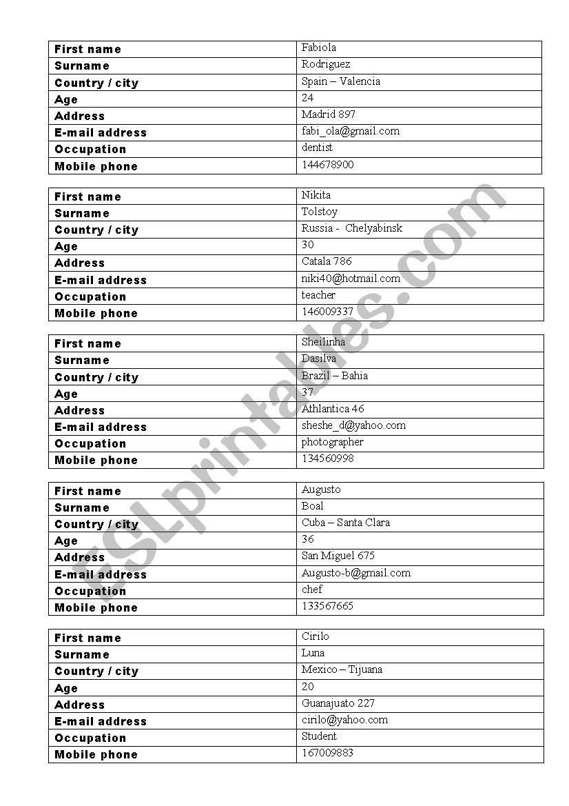 Who are you? Game Verb TO BE Identity Cards