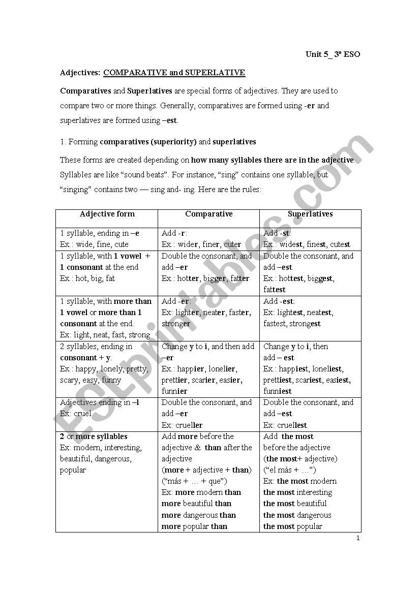 Cpmparatives and Superlatives worksheet