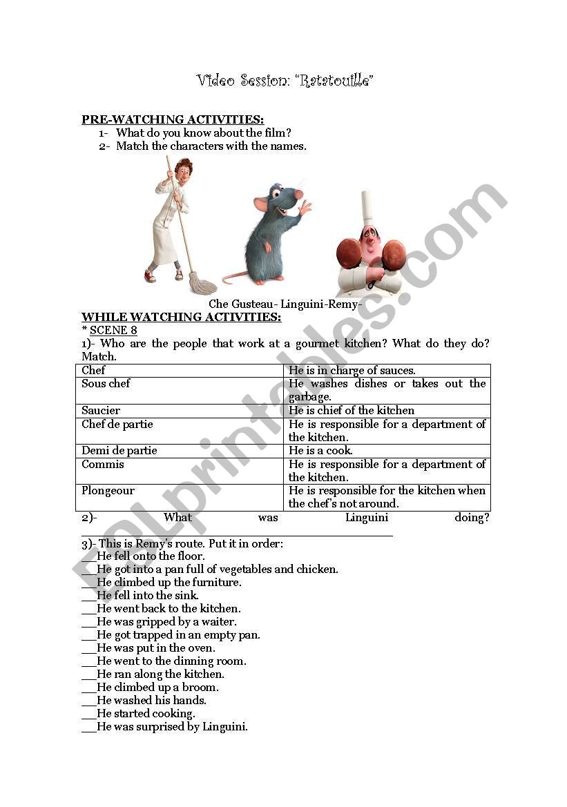 Ratatouille worksheet