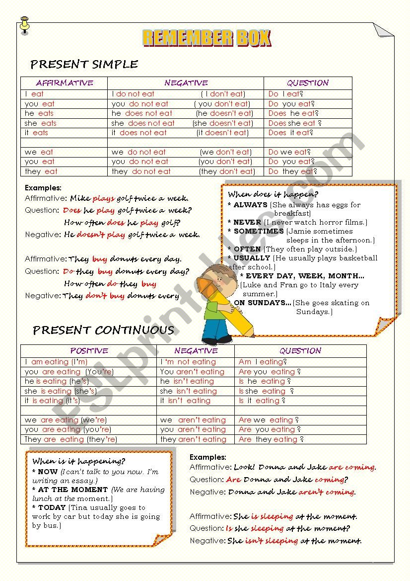 PRESENT SIMPLE and PRESENT CONTINUOUS remember box