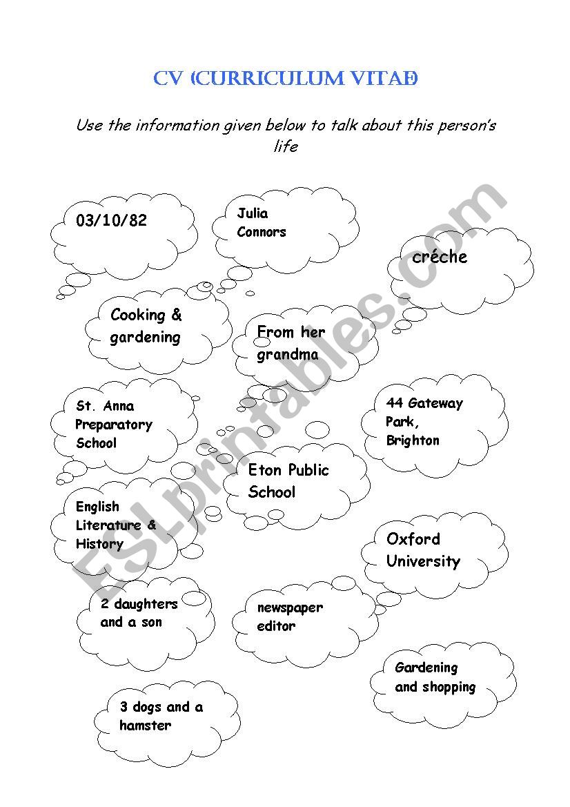 CV (Speaking Activity) worksheet