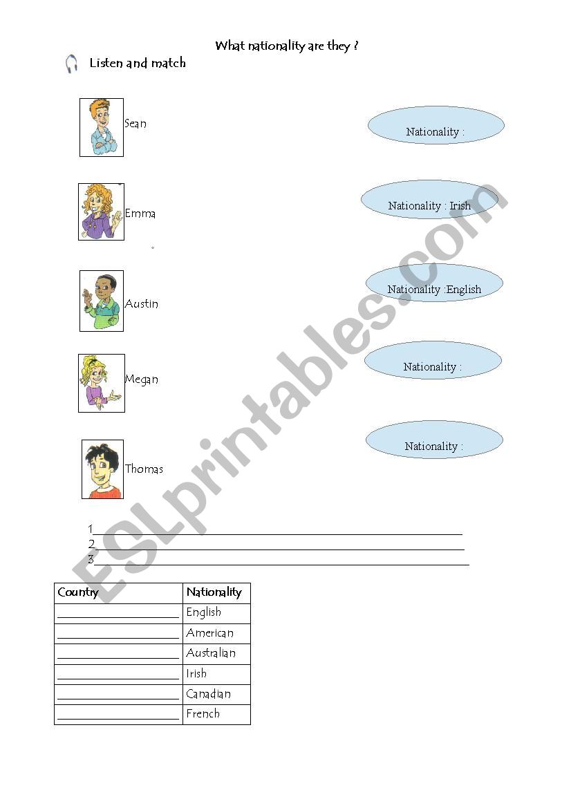 What nationality are they? worksheet