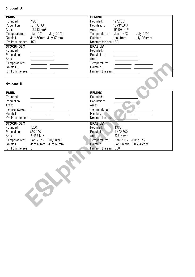 Adjectives - comperative and superlative forms