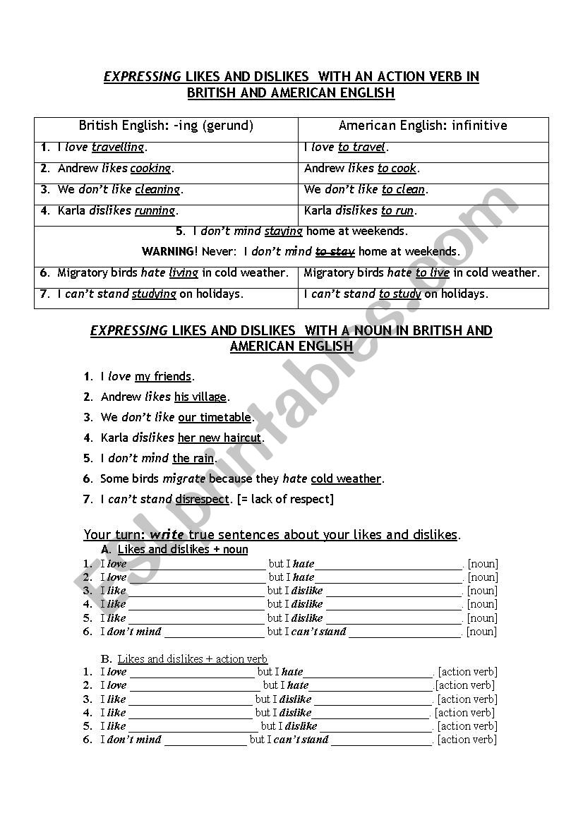 Likes and dislikes: British English versus American English