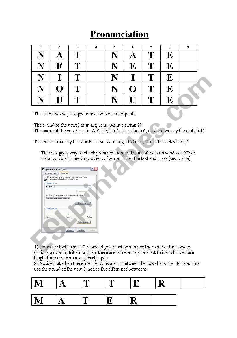 Vowel pronunciation worksheet