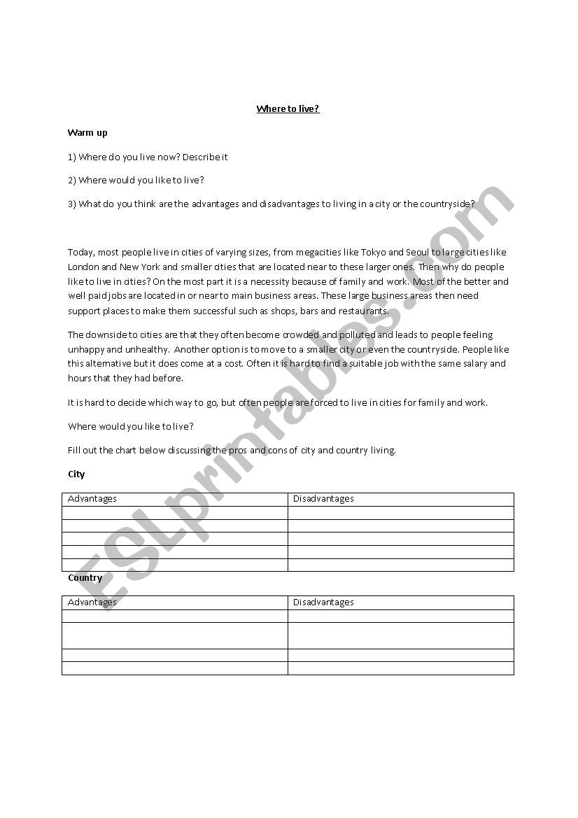 Where to live worksheet