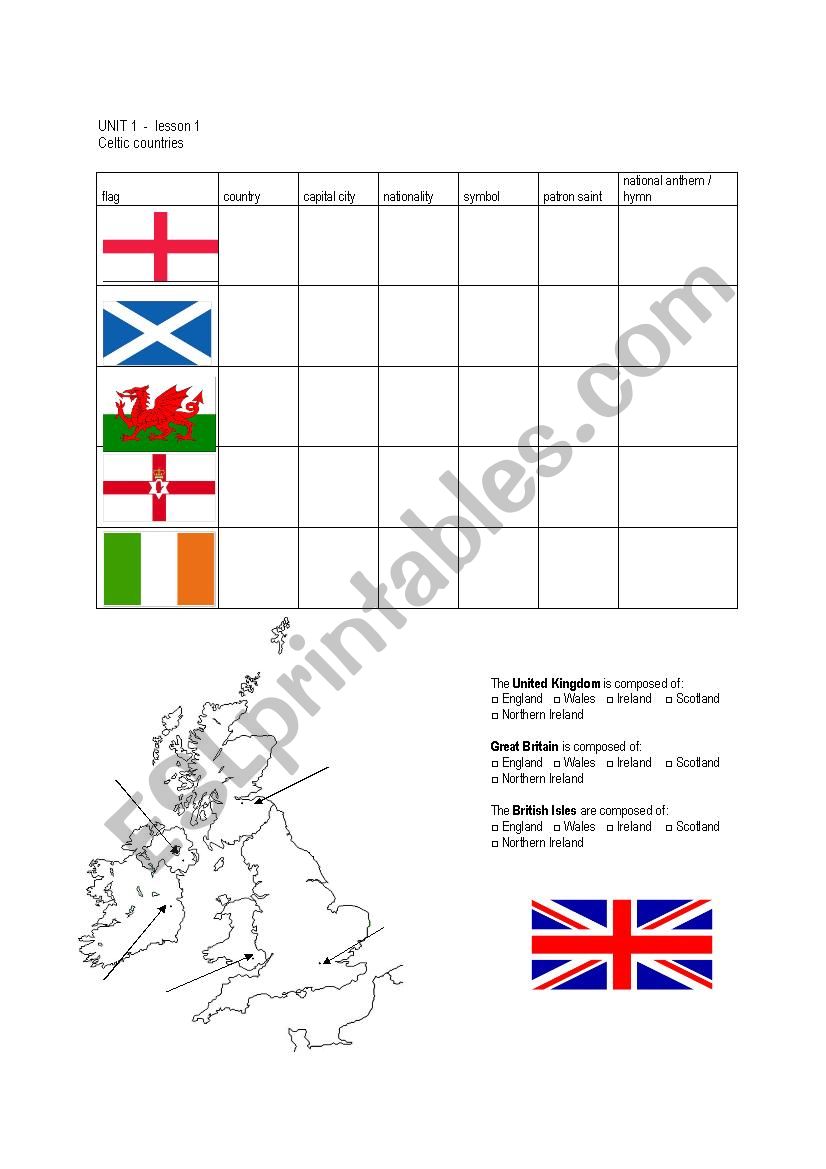 British countries worksheet