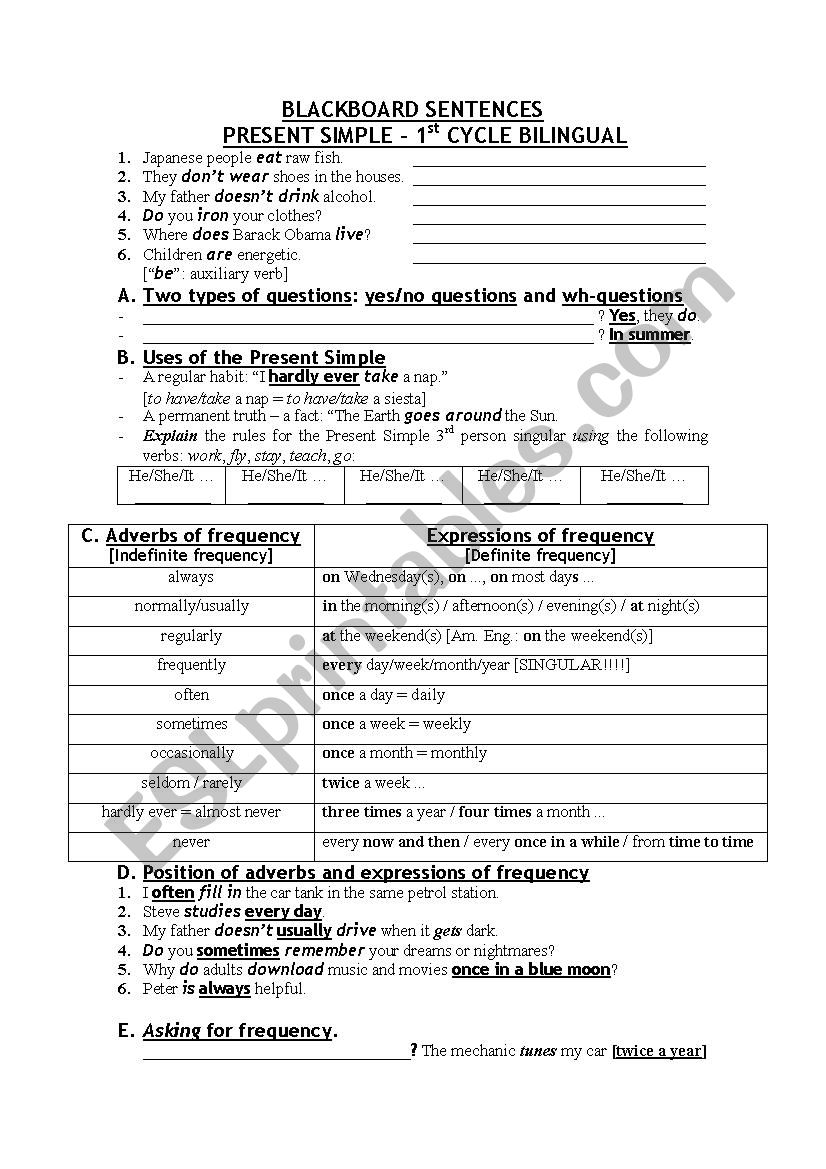 PRESENT SIMPLE FREQUENCY ADVERBS AND EXPRESSIONS