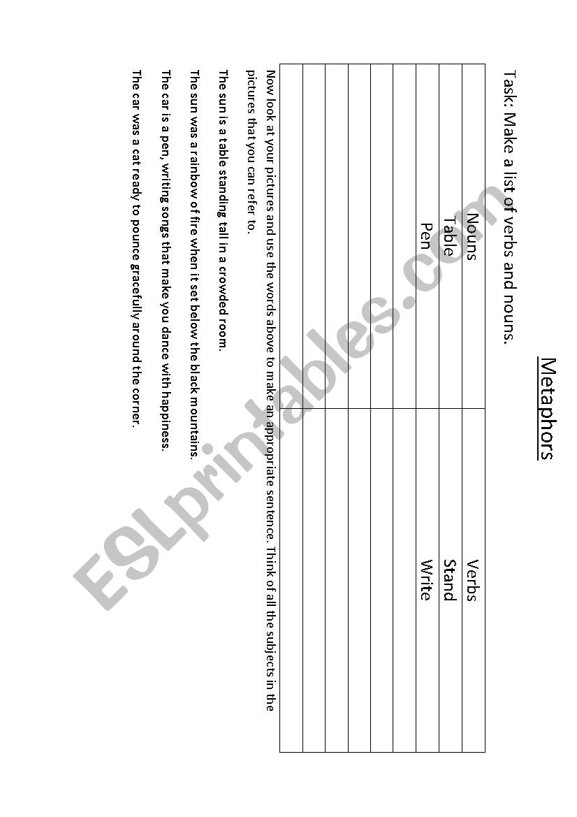 Metaphors worksheet