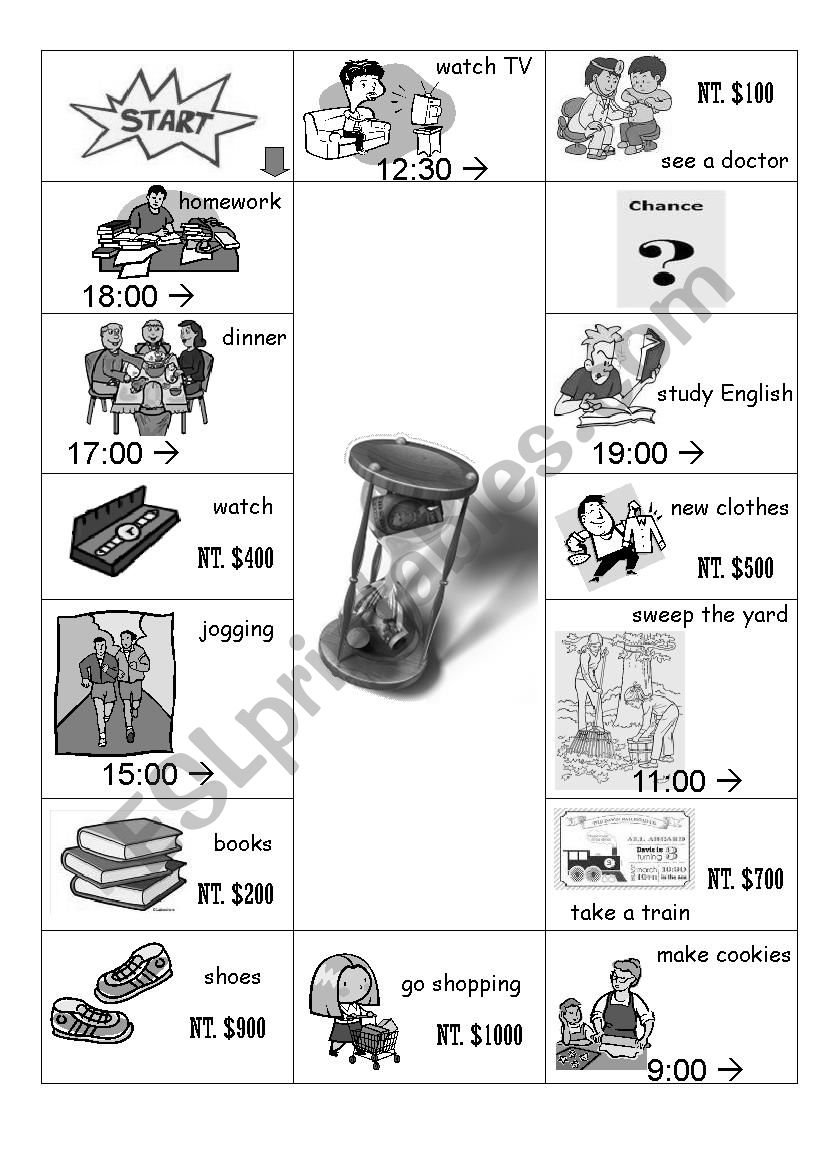 spend cost take worksheet