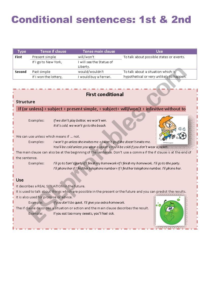 Conditionals: 1st and 2nd worksheet