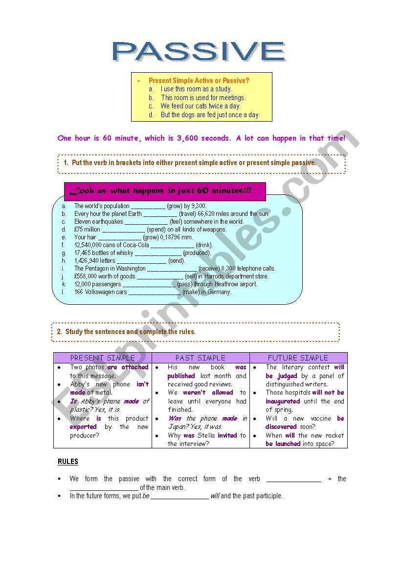 THE PASSIVE- part I worksheet