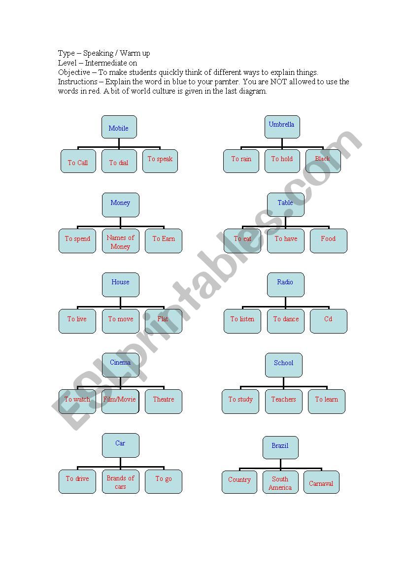 Speaking - Warm Up worksheet