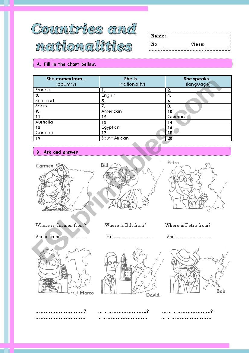 Countries and nationalities worksheet