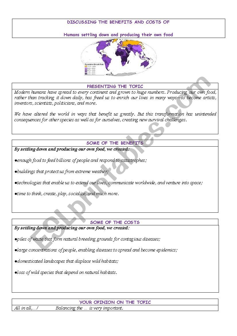 Writing activity - benefits and costs of settling down and producing our own food