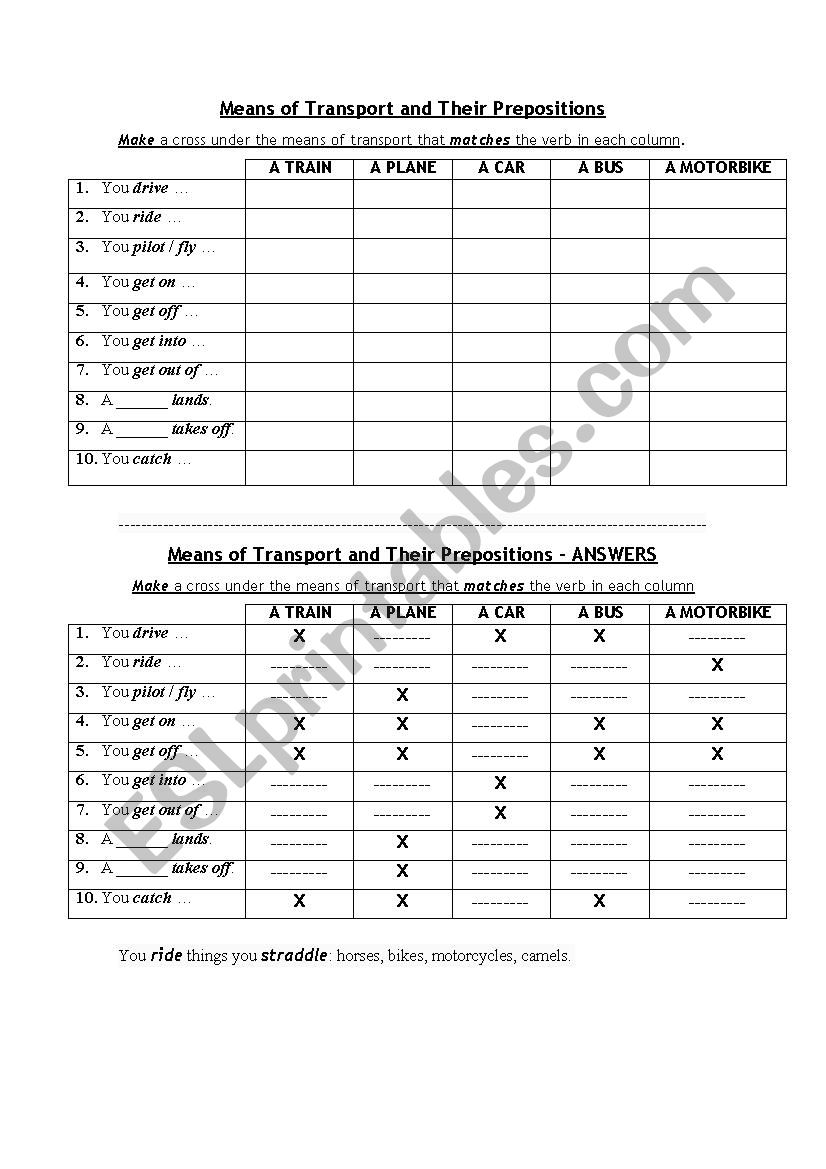 TRANSPORT PREPOSITION CHART/WITH ANSWERS