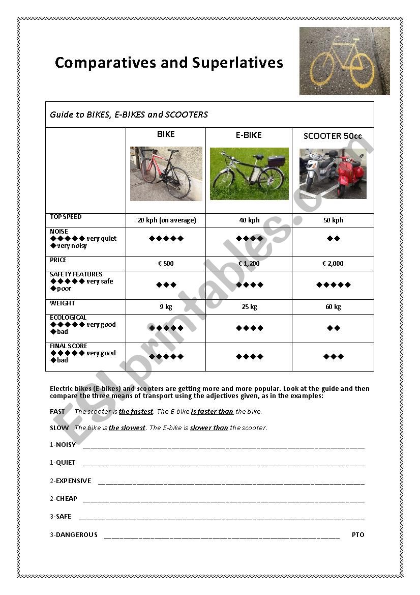 Comparatives and Superlatives worksheet