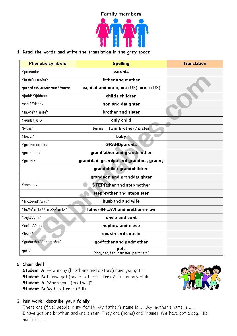 Family members worksheet