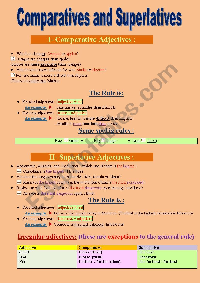 Comparatives and Superlatives: A superfine grammar guide + practice! 